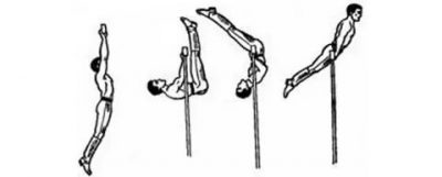 Как сделать подъем с переворотом на турнике?