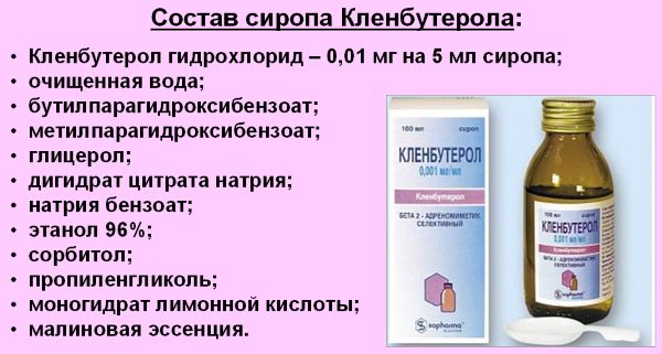 кленбутерол для похудения (главный ключ)