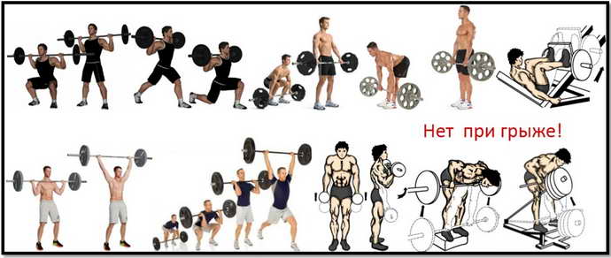 особенности фитнеса при грыже поясничного отдела позвоночника
