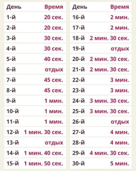 планка челлендж