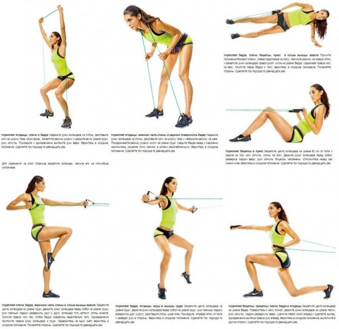 Самые эффективные упражнения для спины с эспандером: комплекс для женщин и мужчин