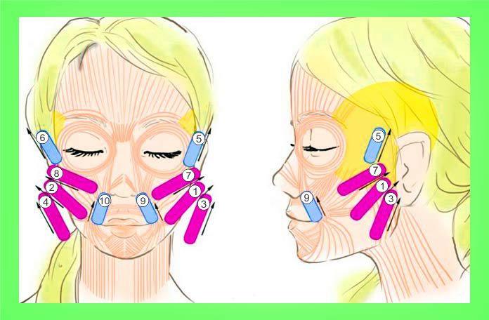 Схема 30 лет