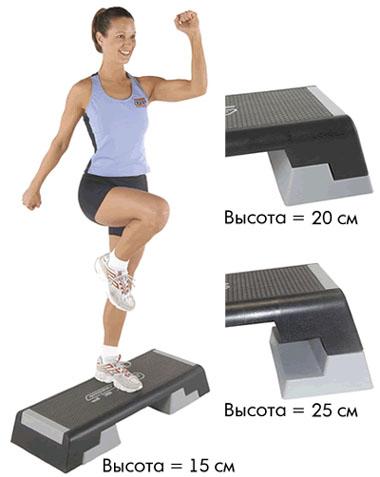 Виды степ платформ